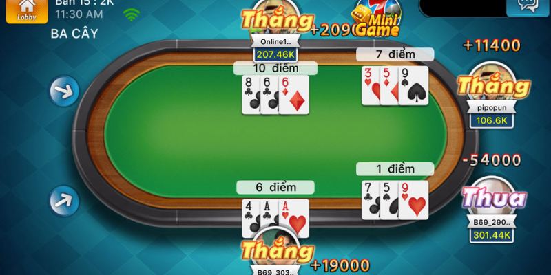 Giải thích dễ hiểu về bài ba lá