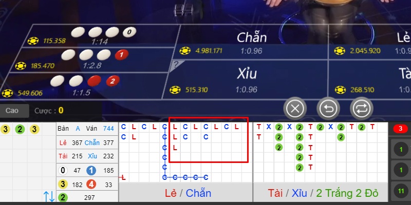 Học cách đánh xóc đĩa tại New88 kiếm tiền mỗi ngày